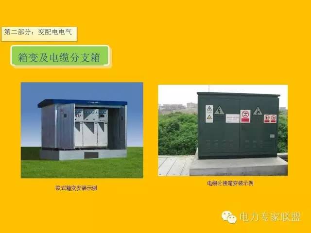 配网工程施工工艺2024版,配网工程施工视频教程