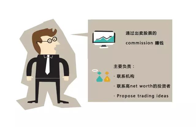 金融领域高薪销售,金融sales岗位