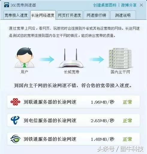 宽带是看下载速度还是上传速度,100兆宽带下载和上传速度是多少兆