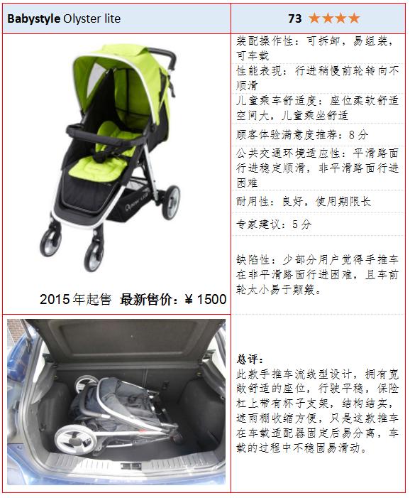 带娃第一辆手推车怎么选,出行带小孩用哪种推车