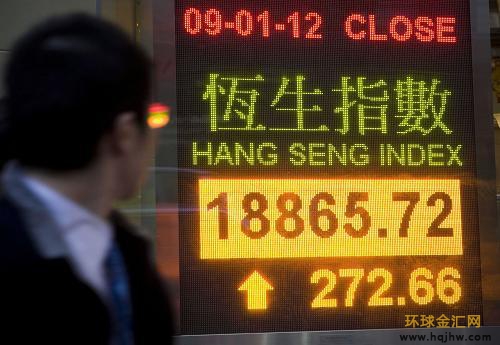 香港恒生指数交易时间表,香港恒生指数怎么买入