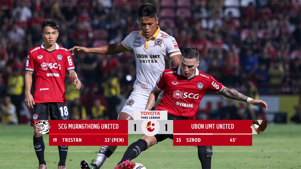 泰国足球俱乐部logo,泰国标志logo