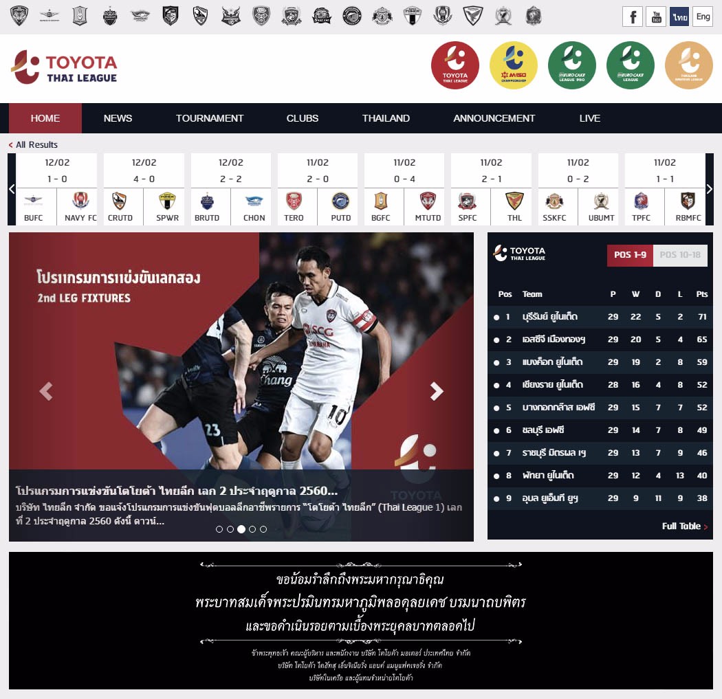 泰国足球俱乐部logo,泰国标志logo