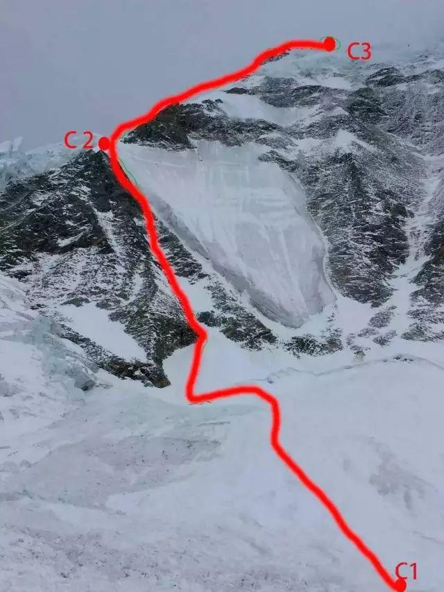 攀登贡嘎雪山死亡率,贡嘎雪山主峰有人登顶过吗