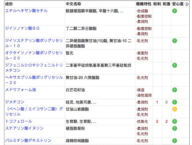 奢悦净润水感卸妆油,化妆小白入门卸妆油哪个好