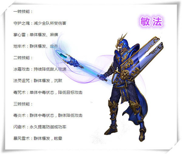 性格决定你适合什么工作,性格决定你的打法