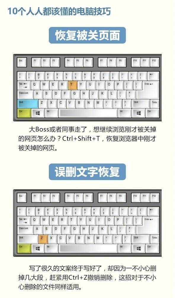 电脑装机馆实用电脑快捷键大全,你不知道的电脑快捷键大全完整版