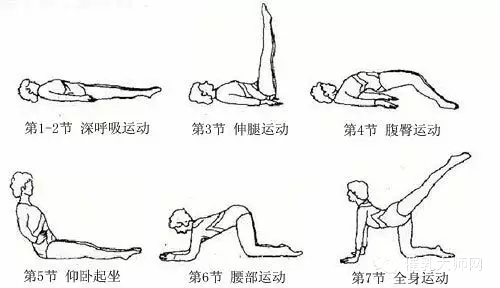 产褥期保健操有什么作用,科学坐月子做好产褥期保健操