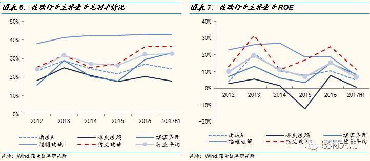 鍥介噾寤烘潗鏈夐檺鍏徃,鍥介噾寤烘潗
