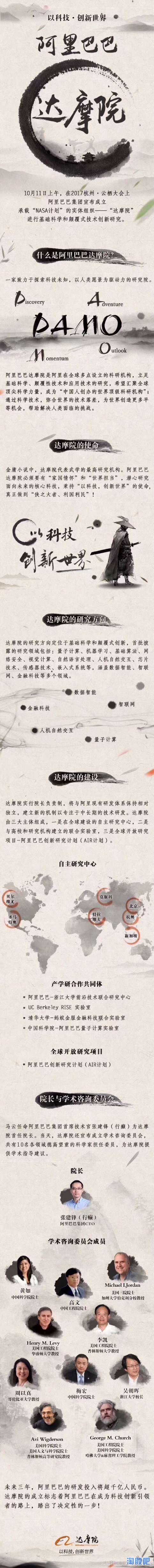 国宝级科学家阿里达摩院,达摩院顶尖科学家