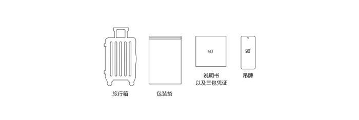 小米90分轻商务登机箱第二代上手,小米商旅背包199和149