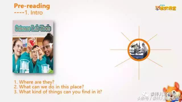 英语课科学课,英文科学课