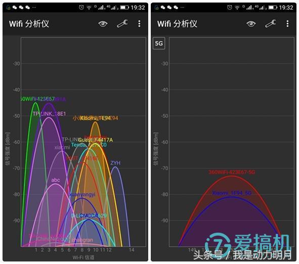 千兆路由器高颜值,最新千兆无线路由器测评