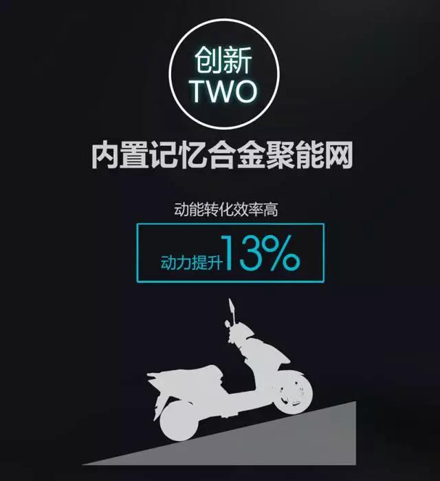 怎么安装电动车电池到车里,小电动车电池安装全过程