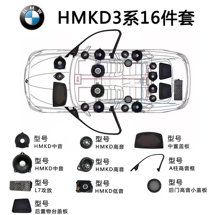2018款宝马3系哈曼卡顿音响调节,宝马3系选配哈曼卡顿音响