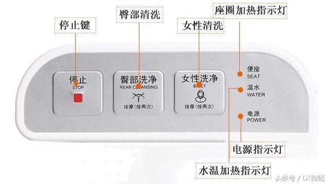什么样的马桶盖好用又便宜,什么马桶盖好看