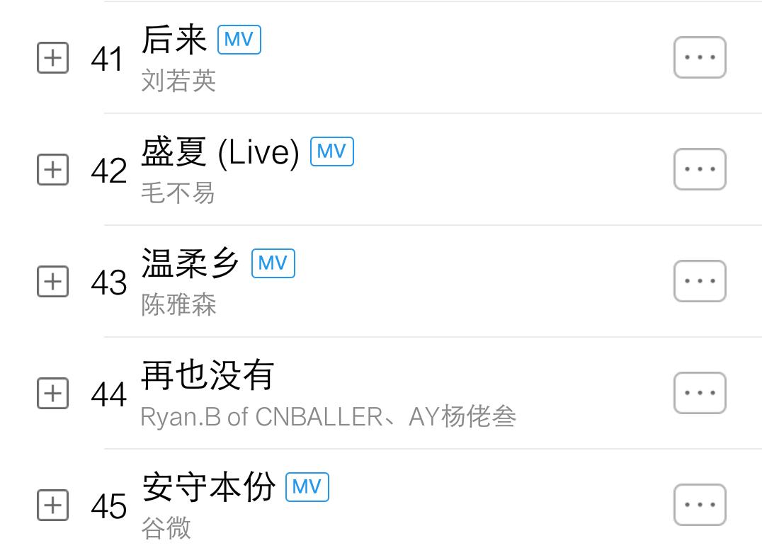 流行音乐排行榜100首必听流行歌曲,流行音乐2020最火40首完整版