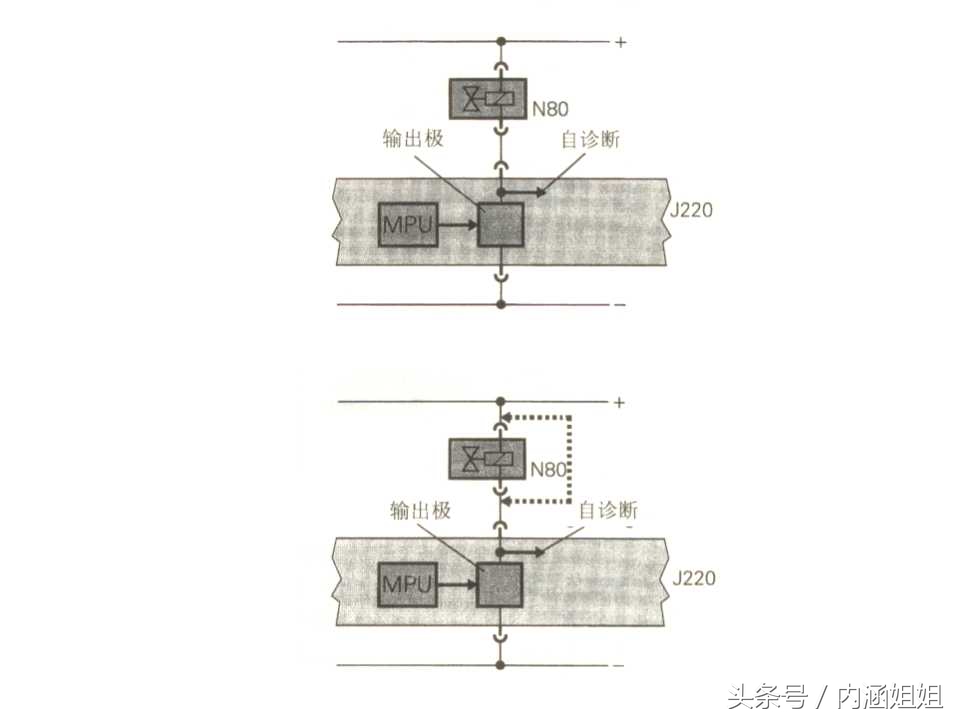 捷达5V发动机电控系统