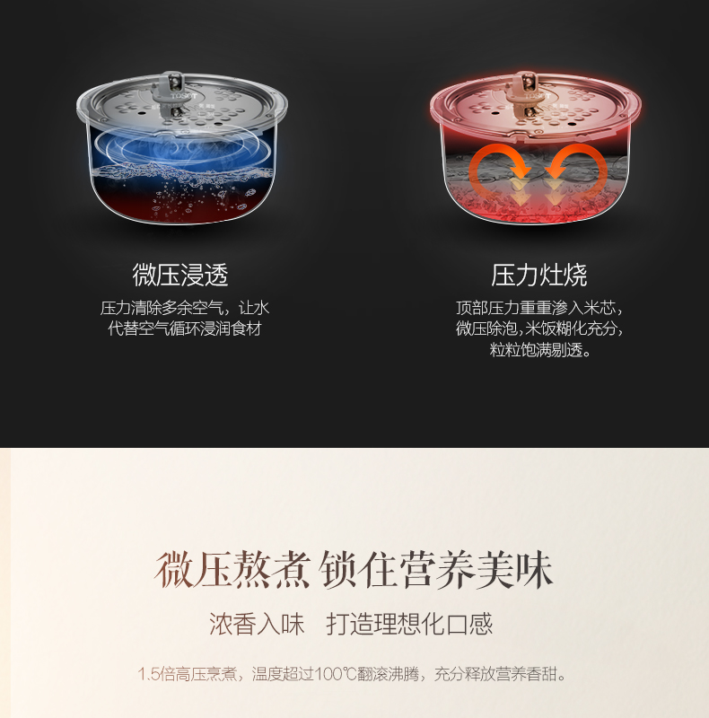 大松电饭煲价格及使用方法,大松压力电饭煲