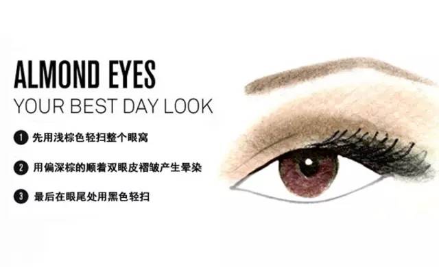 零基础新手一学就会的眼影画法,你看过最实用的眼影画法