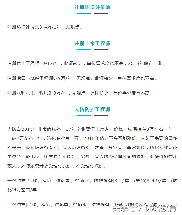 考取哪个证挂靠最吃香,挂靠哪些证比较吃香