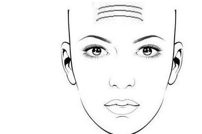 清风面相,面相看额头上的纹路预示什么