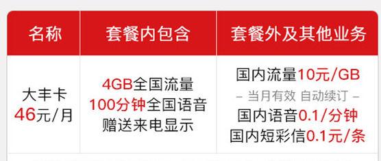 又一卡！顺丰速运携手联通推出“大丰卡”，寄收快递就送流量