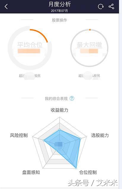 人工智能用的财务软件,人工智能金融软件