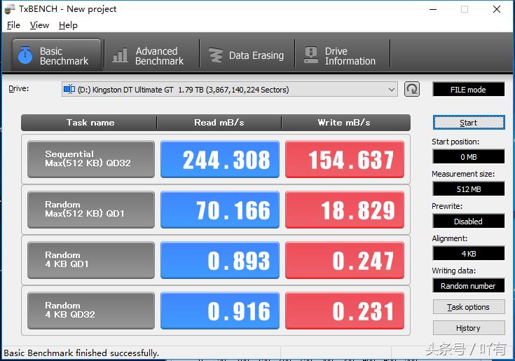 金士顿闪存盘3.2,金士顿2t闪存盘评测