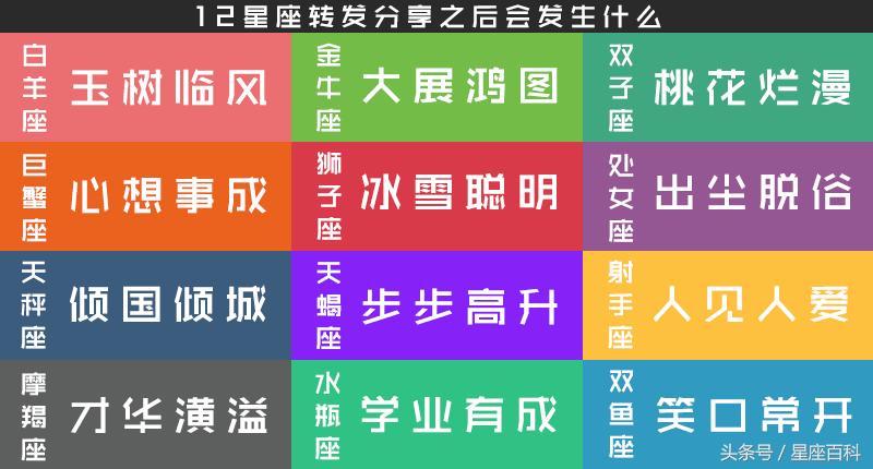 12星座女爱情中的致命弱点下篇,十二星座女生的缺点大爆料