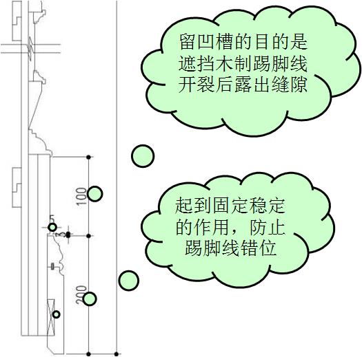 装饰金螳螂,金螳螂家装最新施工流程及标准