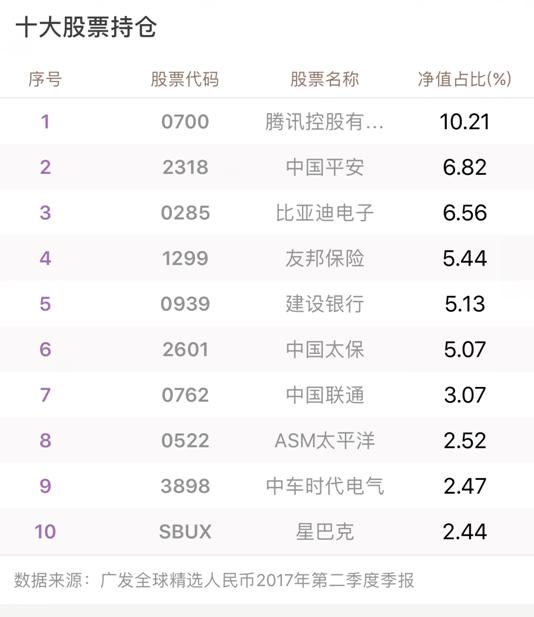 学习nba球星绝招,学习励志nba