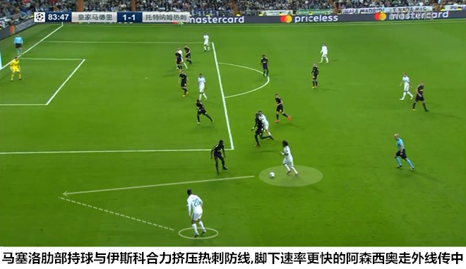 波切蒂诺带领热刺杀进决赛,皇马对热刺第二回合