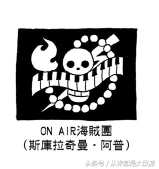 海贼王里一共出现过多少人物(四)(超新星等)