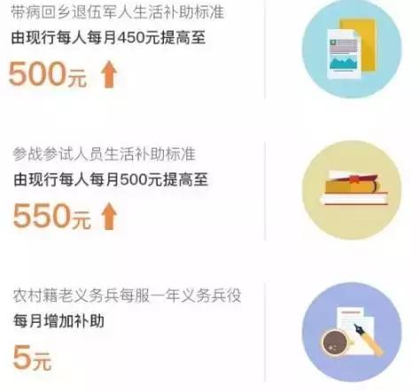 昆山免费的地方有哪些,昆山攻略要注意什么