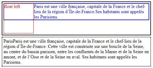 简述清除浮动的目的和方法,清除浮动到底怎么理解
