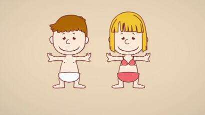 你觉得性教育有必要吗,你认为孩子性教育重要吗