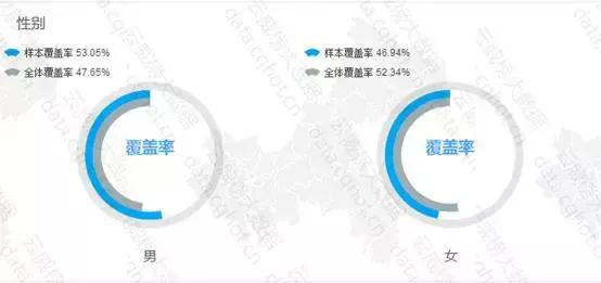 去年知识产权案例数据,常州知识产权案例分析