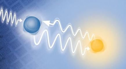 什么是量子纠缠爱情,你觉得量子纠缠是什么