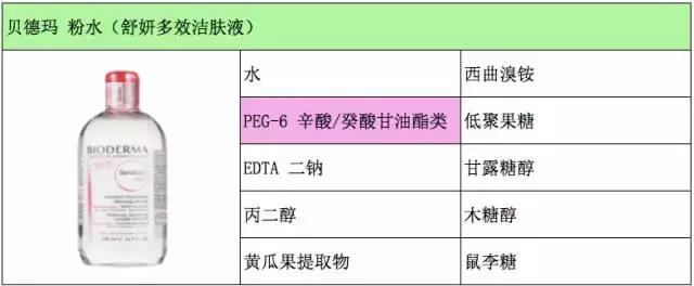 贝德玛和曼丹 (贝德玛和曼丹哪个好)