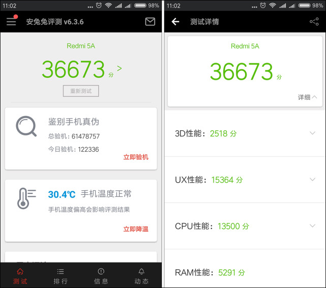 红米5a怎么样值得入手吗,红米5a参数和价格