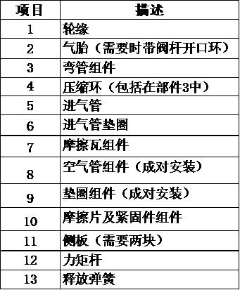 伊顿离合器工厂,伊顿离合器和一诺离合器