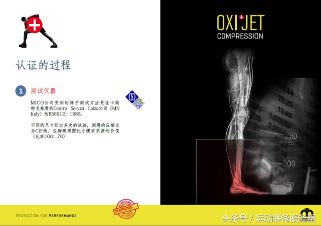 首发：跑友群测——意大利MICO专业压缩小腿袜