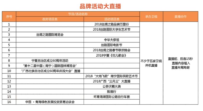宁夏卫视今日节目单,宁夏卫视今天节目表