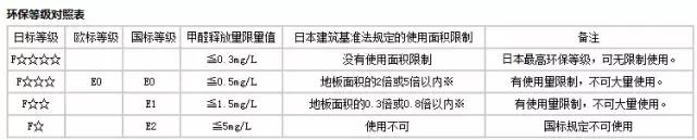爱格板开放式衣帽间多少钱一平,爱格板怎么搭配出高级感效果图