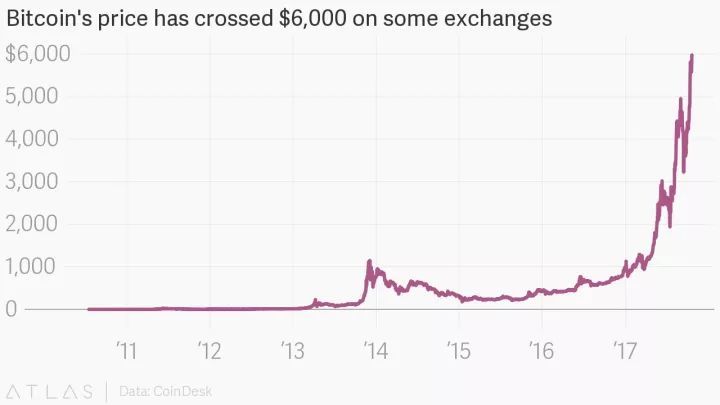 趣新闻最新版本,2分钟了解锤子手机