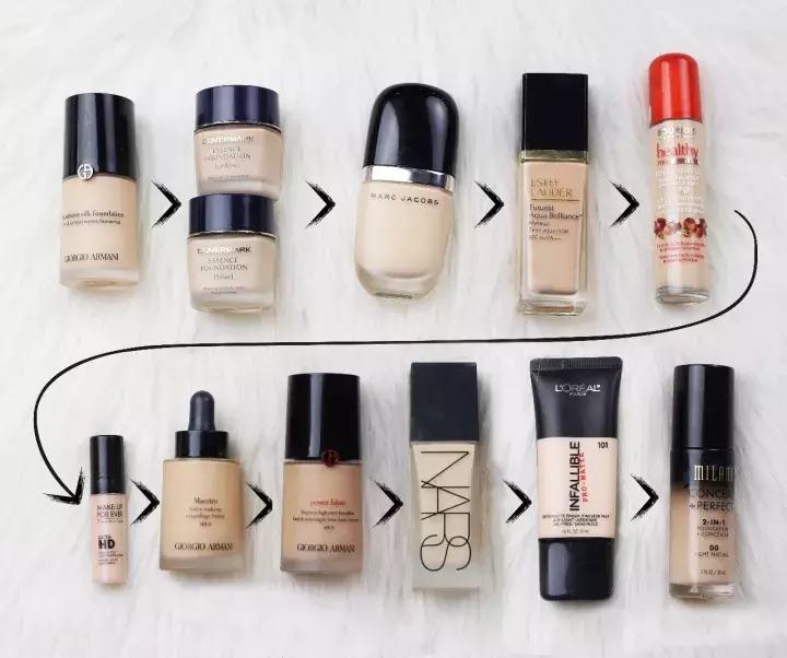 底妆测评遮瑕粉底液好用吗,底妆测评油皮