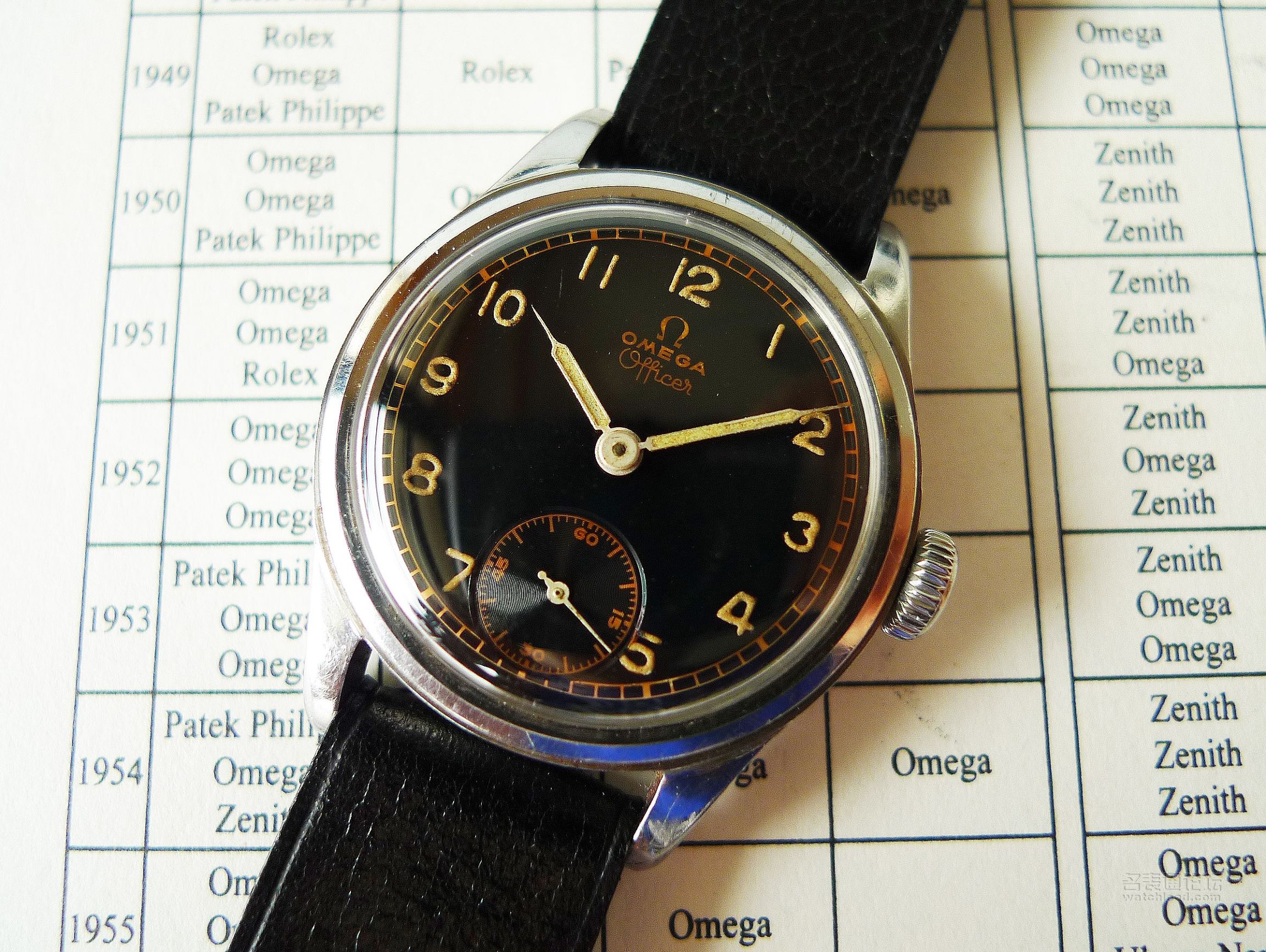 欧米茄军表系列,那个战火纷飞的年代