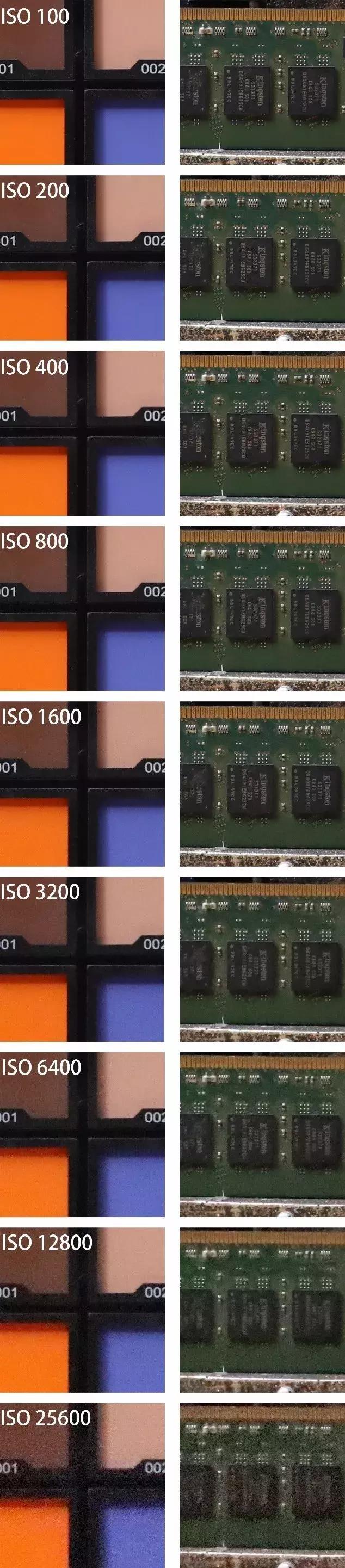 佳能高颜值轻巧相机便宜,入门便携相机佳能m200