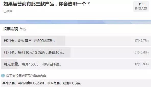 梦想e卡的缺点,梦想e卡为什么头条不免流